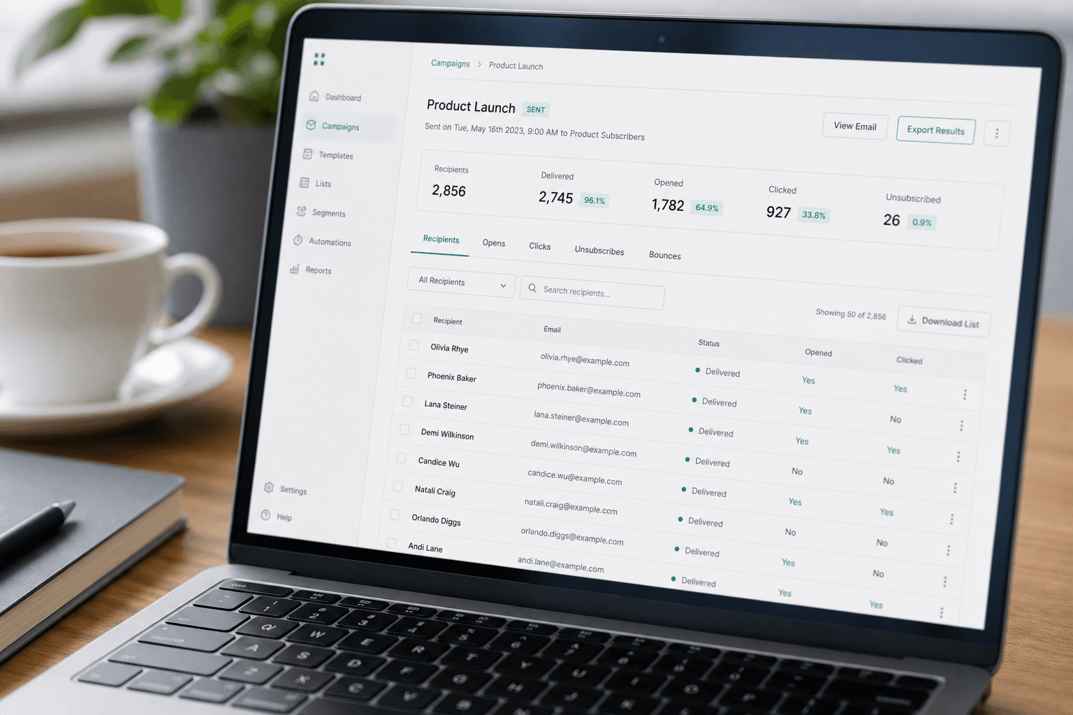 Email campaign dashboard